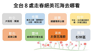 今天天氣穩定　高屏空品區為紅色警示