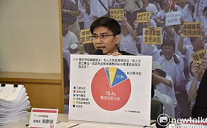 「反同」曾獻瑩無視國民黨初選機制復活參選 四叉貓：賴士葆接班人的特權