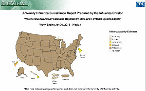 全美流感大爆發 逾萬人就醫37兒童病故
