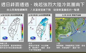 氣象局低溫懶人包報到！未來一周這樣冷