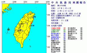 快訊》21:12花蓮發生有感地震 規模5.1