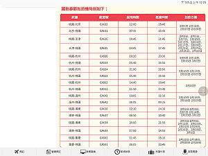 新華社：中國國際航空春節前連續5天  加開重慶至台灣航班
