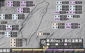 寒流懶人包：Day3進入最凍時刻！10度線直攻南部