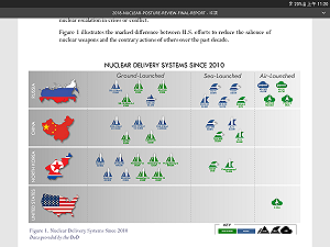 強國玻璃心恐又碎！五角大廈核報告更正中國地圖 未顯示台灣