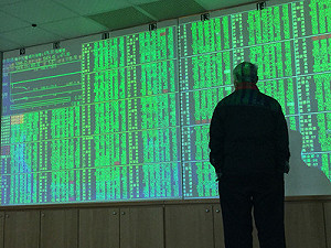 台股年線失而復得 終場重挫542點