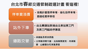 FUN春節》台北走春！交通管制＋停車場收費調漲看這裡