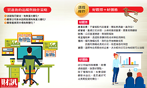 學會存股 傳家好股讓你富過三代