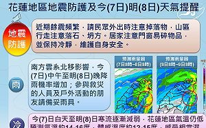 花蓮救災注意保暖！氣象局：氣溫低仍有雨