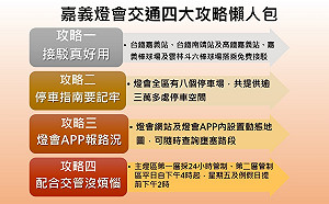 FUN春節》賞花燈沒煩惱！嘉義燈會交通四大攻略看這裡