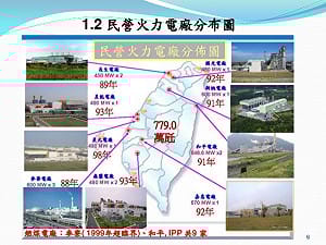 購電民營電廠暗含數億不受監督促協金 監院要台電檢討