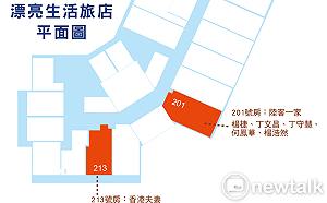 漂亮生活旅店201、213房 成全力搜救重點