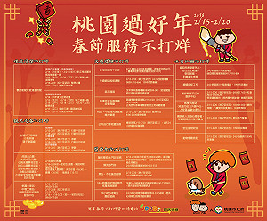 桃園春節服務不打烊  5項貼心服務讓市民過好年