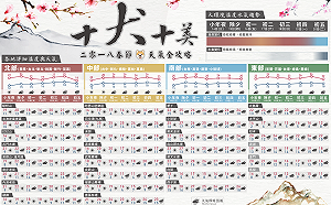 FUN春節》想出去玩？先看過年天氣懶人包！