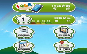 春節不怕塞！高公局App推未來旅行時間預測功能