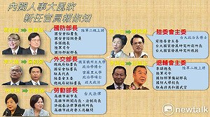 內閣改組名單正式出爐 國防、外交、陸委會等5首長異動