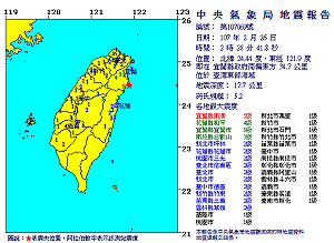 又震！宜蘭深夜02:28規模5.2地震  暫無災情