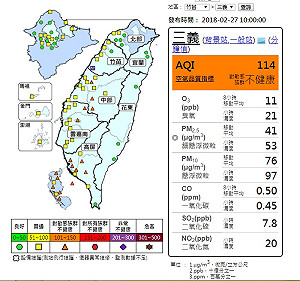 高屏地區空品達預警！台電減排降載