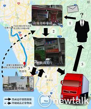 一圖秒懂/遭對手抹黑自導自演黑函事件  黃偉哲掌握印黑函流程