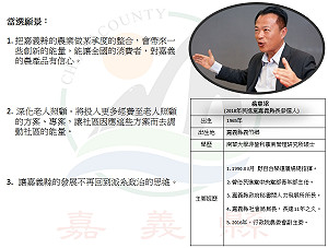 縣長初選民調勝出 翁章梁提嘉縣3願景