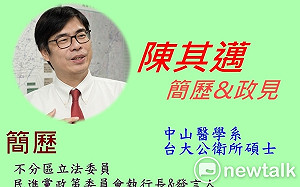 陳其邁確定出線  報你知政策願景懶人包