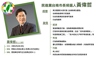 綠營台南市黃偉哲披戰袍！政策願景一圖秒懂
