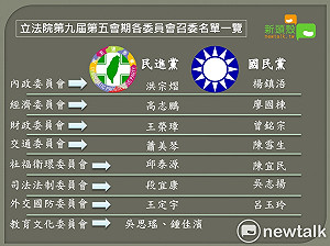 立院召委懶人包   看哪些人掌控議案
