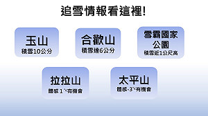 春天也要去追雪！最新雪況情報懶人包