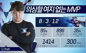 《英雄聯盟》激戰一小時！KZ艱辛擊退ROX(影)