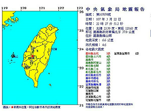 嘉義梅山規模4.6地震 最大震度雲林5級