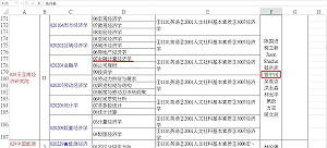 管中閔再遭台大學生爆料 名列廈大2012年博士班招生指導老師