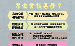 習金會談甚麼？一圖秒懂！