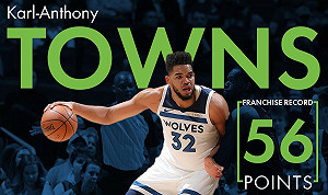 《絕地求生》熬夜吃雞練手感？NBA球星唐斯得分56破紀錄