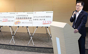 南市府：房價公告法律效力三年  非行政命令可更改