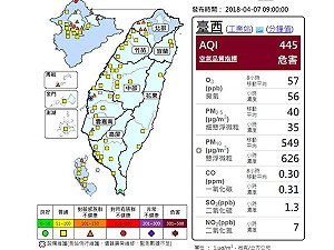 沙塵暴來襲  台西測站出現危害等級「褐色警報」