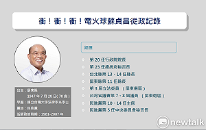電火球蘇貞昌！從政經驗hen豐富