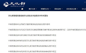 文創產業投資成效不彰  監察院：文化部應檢討改進