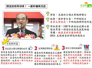 陌生的教育部長！一圖秒懂吳茂昆