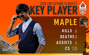 英雄聯盟季後賽》Maple蛇女超毒！LMS決賽閃電狼先下一城