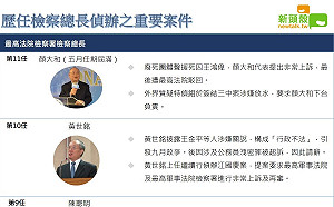 歷任檢察總長辦過什麼大案？ 一圖秒懂