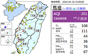 境外汙染臭氧惹的禍！馬祖空品紫爆ing