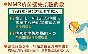 麻疹預防很重要！這兩種人快打疫苗