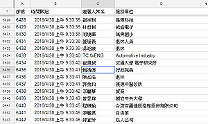 賴清德支持管爺？籲教育部退出政治干涉連署被惡搞