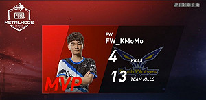 《絕地求生》Kmomo大顯身手 閃電狼暫居排名第一