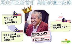 馬來西亞變天！馬哈地創下三紀錄