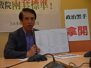 反制教育部拔管  陳學聖爆多名行政官員先上車、後補票