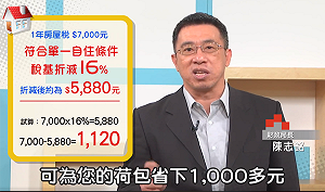 選前大利多! 柯P宣布北市自用屋稅降16%