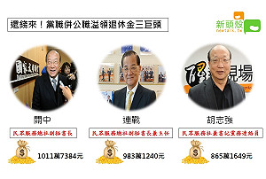 溢領退休金！黨職併公職三巨頭是他們