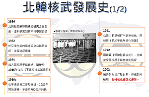 圖懂朝鮮半島核危機  北韓核武發展事件簿