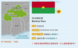 邦交事件簿！布吉納法索曾兩次與我建交