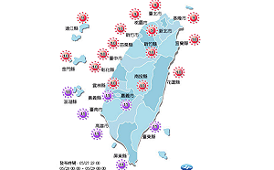 陽光強氣溫高小心熱傷害！午後雷雨機率增